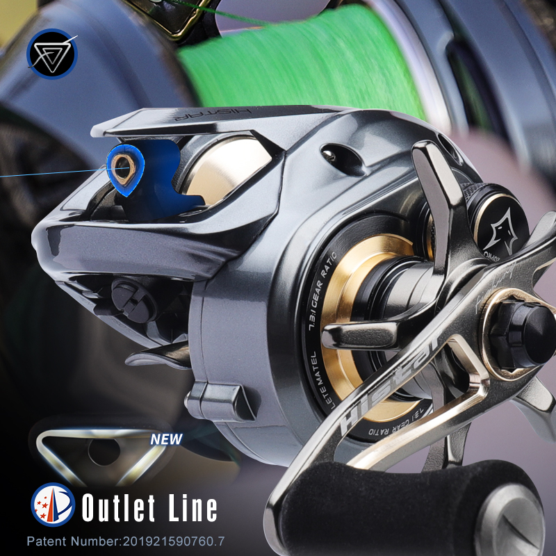HASIDA Metall-Rotor Aurora Bai – Abu Garcia Reel Max Bewertung und Preis